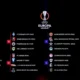 (FULL LIST) Europa League: Man Utd To Face Real Sociedad As Arsenal Draw PSV
