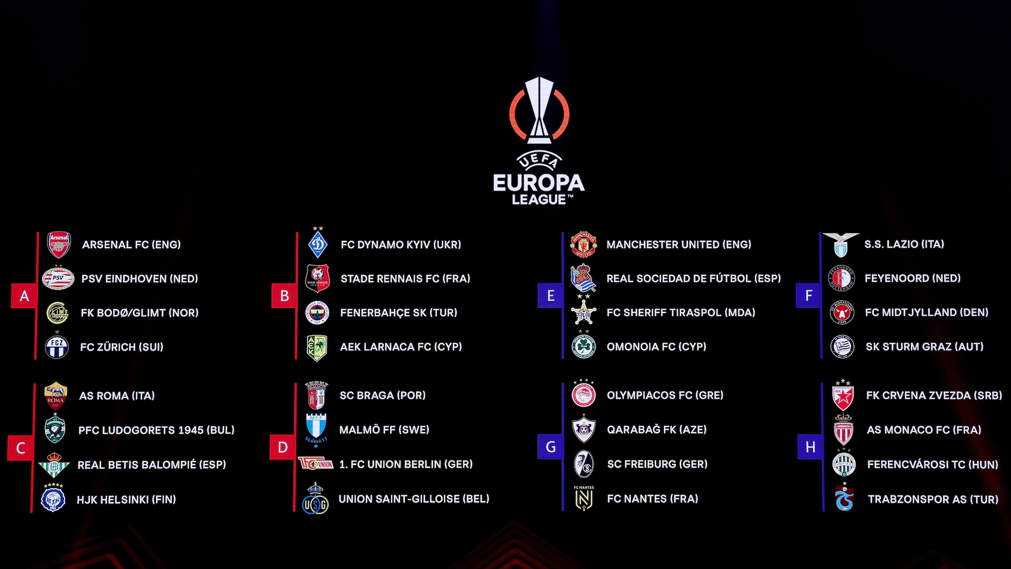 (FULL LIST) Europa League: Man Utd To Face Real Sociedad As Arsenal Draw PSV