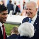 Biden, Sunak Agree To Support Ukraine, Stand Up To China